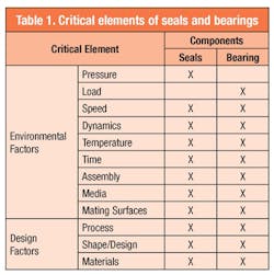 Fc 1011 Fb Table1 Fc 1011 Fb Table1