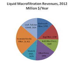 Fc 1111 4 Mc Ilvaine Fc 1111 4 Mc Ilvaine