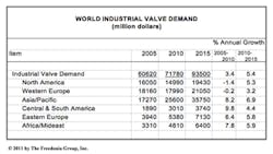 Fc 0112 Freedonia Fc 0112 Freedonia