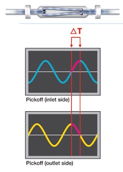 Fc 1111 Fa Fig2 Fc 1111 Fa Fig2