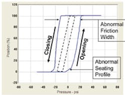 Fc 0112 Fb Fig1 3 Fc 0112 Fb Fig1 3