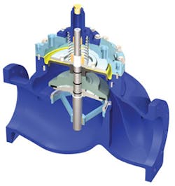 Fc 0112 Fa Single Rolling Diaphgragm Fc 0112 Fa Single Rolling Diaphgragm