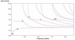 Fc 0212 Figure 3 Fc 0212 Figure 3
