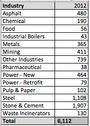 Fc 0312 Mc Ilvaine Filter