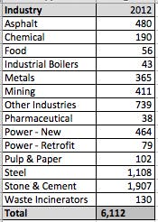 Fc 0312 Mc Ilvaine Filter Fc 0312 Mc Ilvaine Filter