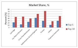 Fc 0512 Mc Ilvaine2 Fc 0512 Mc Ilvaine2