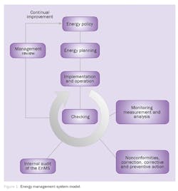 Fc 0512 Da Fig1 Fc 0512 Da Fig1
