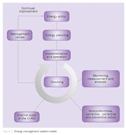 Fc 0512 Da Fig1 Fc 0512 Da Fig1