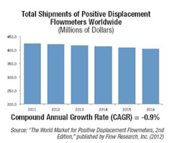 Fc 0512 Fb Fig1 Fc 0512 Fb Fig1