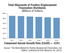 Fc 0512 Fb Fig1 Fc 0512 Fb Fig1