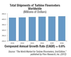 Fc 0512 Fb Fig2 Fc 0512 Fb Fig2