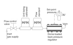 Fc 0612 Fa Fig5 Fc 0612 Fa Fig5