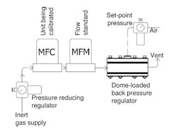 Fc 0612 Fa Fig7 Fc 0612 Fa Fig7