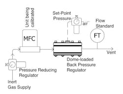 Fc 0612 Fa Fig9 Fc 0612 Fa Fig9
