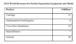 Fc 0812 Mc Ilvaine Fc 0812 Mc Ilvaine