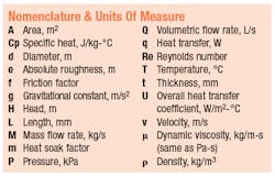 Fc 0812 Fb Chart1 Fc 0812 Fb Chart1