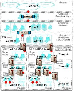 Fc 0812 Fe Network Fc 0812 Fe Network