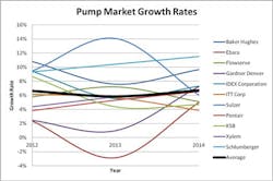Fc 1012 Mc Ilvaine Pump Fc 1012 Mc Ilvaine Pump