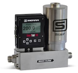 Fc 0912 Fb Sierra Fc 0912 Fb Sierra