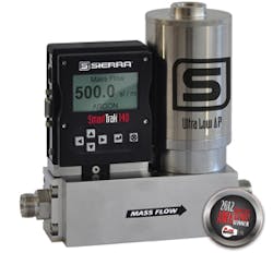 Fc Blog 1212 Sierra Fc Blog 1212 Sierra