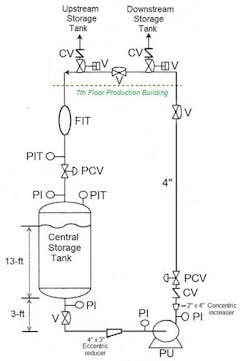 Fc 0113 Cc Fig1 Fc 0113 Cc Fig1