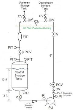 Fc 0113 Cc Fig1 Fc 0113 Cc Fig1