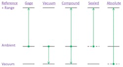 Fc 0113 Fb Fig2 Fc 0113 Fb Fig2