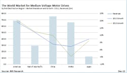 Fc 0213 Ims Fc 0213 Ims