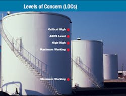 Fc Blog 0213 Magnetrol Fc Blog 0213 Magnetrol