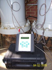 Fc 0213 Fe Flexim Fc 0213 Fe Flexim