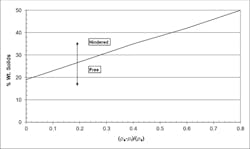Fc 0313 Fa Fig1 Fc 0313 Fa Fig1
