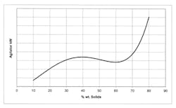 Fc 0313 Fa Fig2 Fc 0313 Fa Fig2