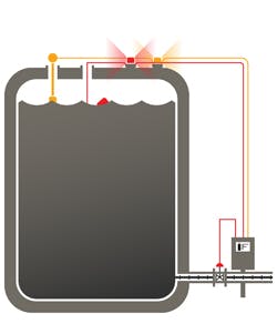 Fc 0313 Fc Aops Fc 0313 Fc Aops