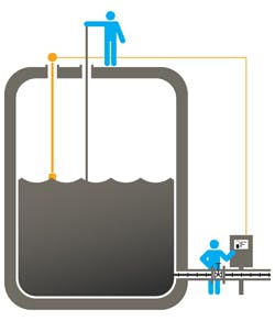 Fc 0313 Fc Cat1 Fc 0313 Fc Cat1