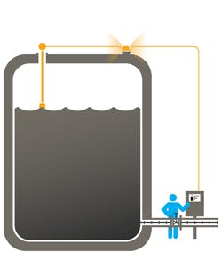 Fc 0313 Fc Cat2 Fc 0313 Fc Cat2
