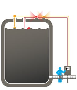 Fc 0313 Fc Cat3 Fc 0313 Fc Cat3