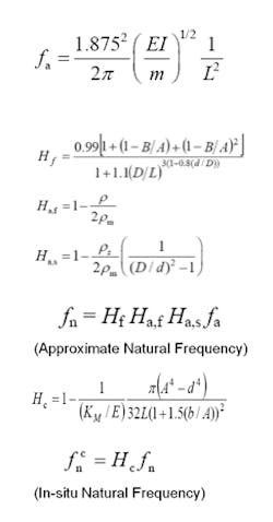 Fc Blog 0313 Emerson Temp Eq2 Fc Blog 0313 Emerson Temp Eq2