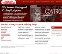 Fc Blog 0413 Process Fc Blog 0413 Process