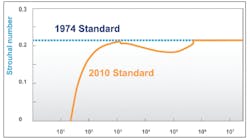 Fc 0613 Fb Fig2 Fc 0613 Fb Fig2