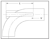Fc 0613 Fb Fig4 Fc 0613 Fb Fig4