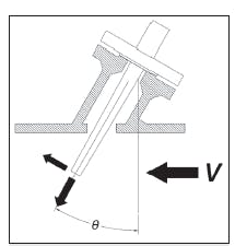 Fc 0613 Fc Fig3 Fc 0613 Fc Fig3
