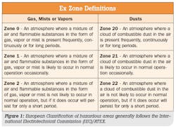Fc 0713 Fa Fig1 Fc 0713 Fa Fig1