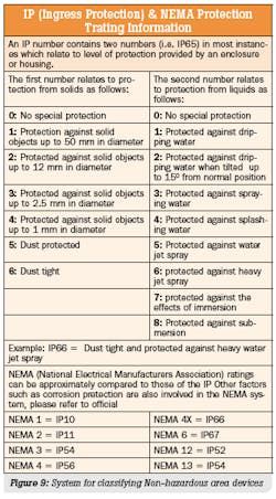 Fc 0713 Fa Fig9 Fc 0713 Fa Fig9