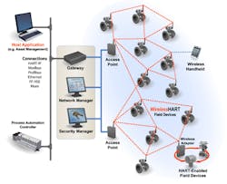 Fc 1013 Cd Fig2a Fc 1013 Cd Fig2a