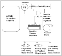 Fc 1113 Oem Case Study4 Fc 1113 Oem Case Study4