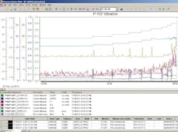 Plant Smarts Figure6 Plant Smarts Figure6