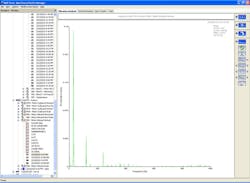 Plant Smarts Figure7 Plant Smarts Figure7