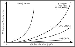 0114 Fa Graph1 675 0114 Fa Graph1 675