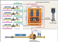 Fc Figure3 675 Fc Figure3 675