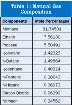 Fc Table1 300 Fc Table1 300